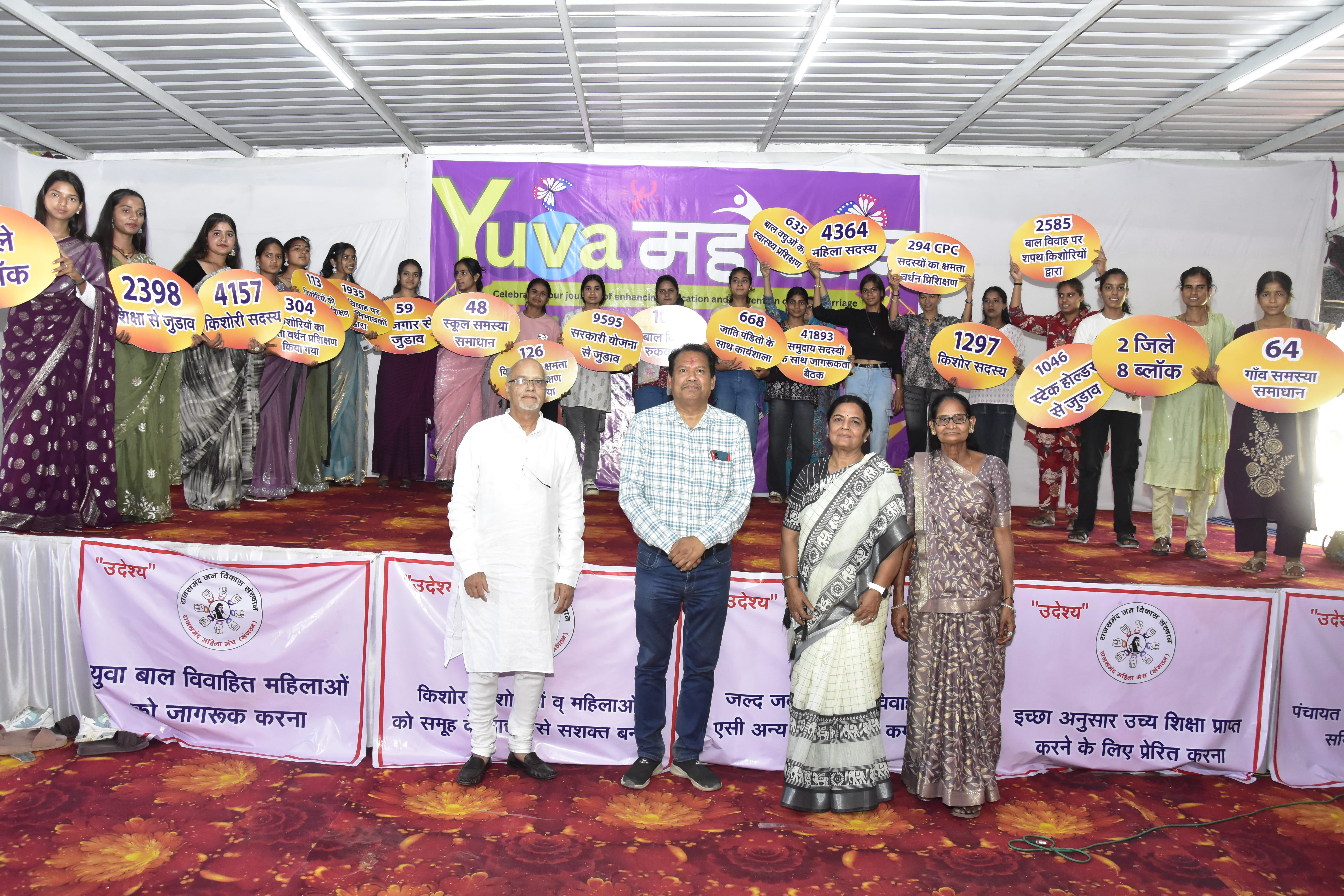 Yuva Mahotsav 2026